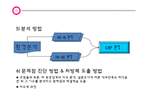 한국토지주택공사 LH 조직구조 분석-15