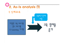 한국토지주택공사 LH 조직구조 분석-16