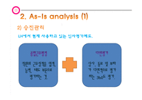 한국토지주택공사 LH 조직구조 분석-20
