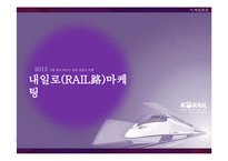 코레일 내일로 마케팅전략-1