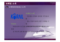 코레일 내일로 마케팅전략-4