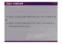 코레일 내일로 마케팅전략-10