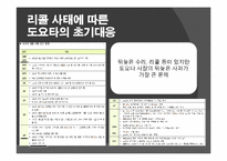 [경영전략과 정보기술] 도요타 리콜 사건-8