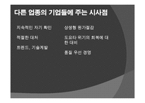 [경영전략과 정보기술] 도요타 리콜 사건-15
