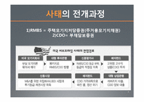[국제금융] 서브프라임모기지 사태와 엔고의 연관성-6