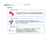 [전자상거래] 카쉐어링 스마트카 사업계획서-6