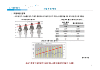 [전자상거래] 카쉐어링 스마트카 사업계획서-7