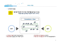 [전자상거래] 카쉐어링 스마트카 사업계획서-16
