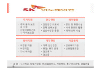 [인적자원관리] 복리후생제도-8