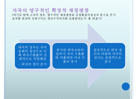 [경제학] 변동환율하에서의 거시경제정책과 공조-15