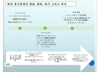 [경제학] 변동환율하에서의 거시경제정책과 공조-20
