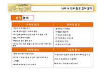 아웃백 스테이크 하우스 경영전략-8