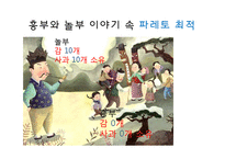 경제학의 응용과 한계-6
