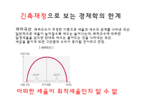 경제학의 응용과 한계-18