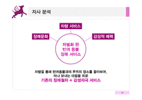이동식 애견 장례 업체 마케팅 믹스전략-14