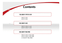 개인과 조직의 갈등요인 및 해소방안-2