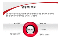 개인과 조직의 갈등요인 및 해소방안-3