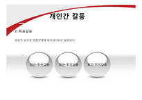 개인과 조직의 갈등요인 및 해소방안-6
