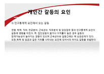 개인과 조직의 갈등요인 및 해소방안-11