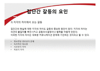 개인과 조직의 갈등요인 및 해소방안-14