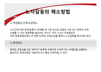 개인과 조직의 갈등요인 및 해소방안-19
