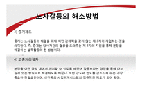 개인과 조직의 갈등요인 및 해소방안-20