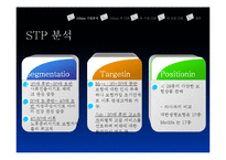[마케팅] 기업이미지와 CSR -알리안츠(Allianz)-7