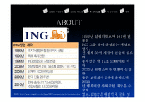 [마케팅] 기업이미지와 CSR -알리안츠(Allianz)-19