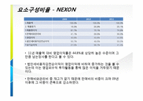 [재무회계] 넥슨(NEXON) 과 엔씨소프트(NC soft) 재무비교분석-10