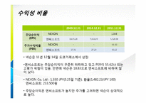[재무회계] 넥슨(NEXON) 과 엔씨소프트(NC soft) 재무비교분석-15