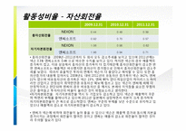 [재무회계] 넥슨(NEXON) 과 엔씨소프트(NC soft) 재무비교분석-17