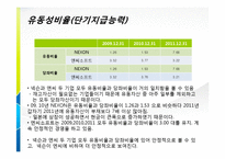 [재무회계] 넥슨(NEXON) 과 엔씨소프트(NC soft) 재무비교분석-18