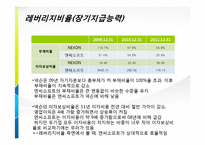 [재무회계] 넥슨(NEXON) 과 엔씨소프트(NC soft) 재무비교분석-19