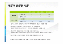 [재무회계] 넥슨(NEXON) 과 엔씨소프트(NC soft) 재무비교분석-20