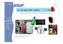 [컨벤션 박람회] 싱글족 박람회-8