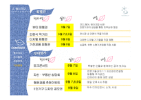 [컨벤션 박람회] 싱글족 박람회-16