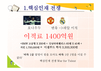 핵심인재 확보 육성전략-4