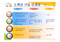 핵심인재 확보 육성전략-5