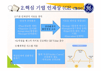 핵심인재 확보 육성전략-6
