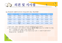핵심인재 확보 육성전략-19