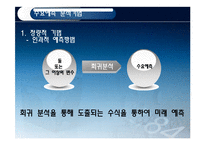 [생산운영] 수요예측(Demanding Forecasting) 절차 기법 사례-13