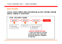 11번가 신뢰마케팅, 사회적 책임-8