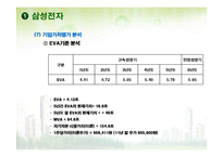 [재무분석] 삼성전자 대한항공 메가스터디 3s 기업분석-10