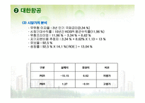 [재무분석] 삼성전자 대한항공 메가스터디 3s 기업분석-13