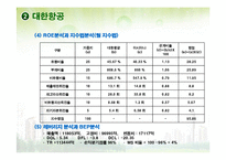 [재무분석] 삼성전자 대한항공 메가스터디 3s 기업분석-15