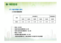 [재무분석] 삼성전자 대한항공 메가스터디 3s 기업분석-18