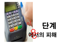 [소비자경제교육] 대학생 신용카드 피해 사례 분석-17