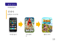 [마케팅전략] 엔씨 소프트 마케팅분석-13