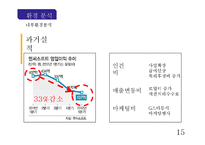 [마케팅전략] 엔씨 소프트 마케팅분석-15