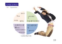[마케팅전략] 엔씨 소프트 마케팅분석-19